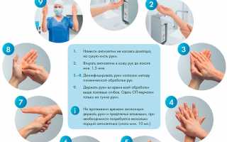 Массаж промежности для подготовки к родами
