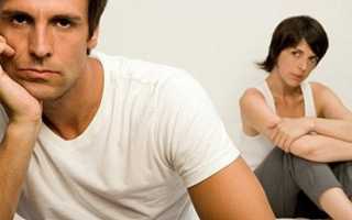 Генитальный кандидоз