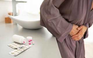 Урогенитальный кандидоз