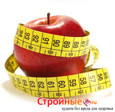 Как быстро сжечь подкожный жир? Что хорошо сжигает подкожный жир? Продукты сжигающие подкожный жир