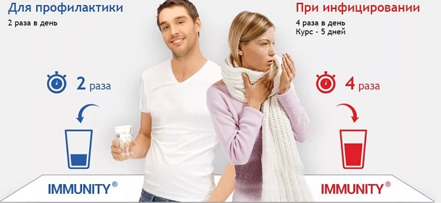 Как принимать Иммунити